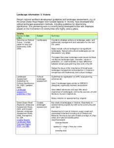 Landscape information: 3. Victoria Recent national windfarm development guidelines and landscape assessments, e.g. of the Great Ocean Road Region and ‘Coastal Spaces’ in Victoria, have developed and refined landscape