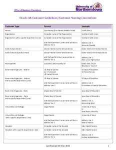 Oracle AR Customer Guidelines/Customer Naming Conventions Customer Type Format  Example