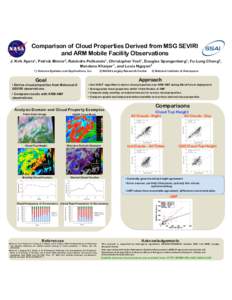 Comparison of Cloud Properties Derived from MSG SEVIRI and ARM Mobile Facility Observations J. Kirk Ayers1, Patrick Minnis2, Rabindra Palikonda1, Christopher Yost1, Douglas Spangenberg1, Fu-Lung Chang3, Mandana Khaiyer1,