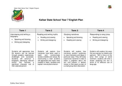 Kalbar State School Year 7 English Program  Kalbar State School Year 7 English Plan Term 1 Interviewing and writing a