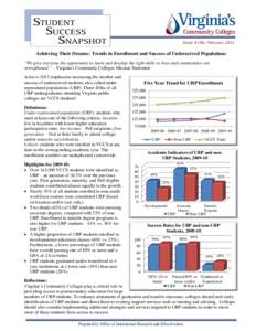 Issue #18b, February[removed]Achieving Their Dreams: Trends in Enrollment and Success of Underserved Populations “We give everyone the opportunity to learn and develop the right skills so lives and communities are streng