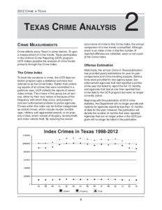 2012 CRIME IN TEXAS  TEXAS CRIME ANALYSIS