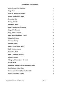 Biographies - Kilo Surnames  ! Kean, Merle (Nee Bishop)