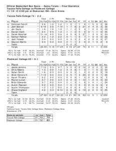 Official Basketball Box Score -- Game Totals -- Final Statistics Toccoa Falls College vs Piedmont College[removed]:00 pm at Demorest, GA - Cave Arena Toccoa Falls College 74 • 2-3 ##