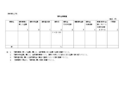 （様式第 11 号） 補助金精算書 （単位 円） 事業名  補助事業に