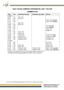 Draft: FIS SKI JUMPING CONTINENTAL CUP + FIS CUP SUMMER 2014 Date