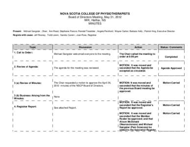 NOVA SCOTIA COLLEGE OF PHYSIOTHERAPISTS Board of Directors Meeting, May 31, 2012 IWK, Halifax, NS MINUTES Present: Michael Sangster , Chair; Ann Read, Stephanie Francis; Randall Tresidder ; Angela Peckford; Wayne Carlon;