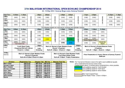 37th MALAYSIAN INTERNATIONAL OPEN BOWLING CHAMPIONSHIP[removed]Sunday Date/Time 5-May