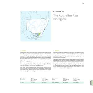 Bioregions of NSW - ch 17 australian alps (PDF 3.57 MB)