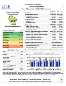 FINAL - PUBLIC REPORT - FOR PUBLIC RELEASE  Oakfield El | Oakfield School Report Card | [removed] | Summary Overall Accountability Score and Rating