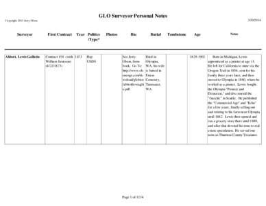 GLO Surveyor Personal Notes[removed]Copyright 2013 Jerry Olson  Surveyor
