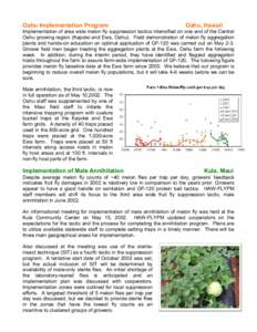 Oahu Implementation Program  Oahu, Hawaii Implementation of area wide melon fly suppression tactics intensified on one end of the Central Oahu growing region (Kapolei and Ewa, Oahu). Field demonstration of melon fly aggr