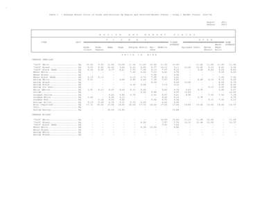 Freedom of the press / Press Freedom Index / Conversion of units of temperature