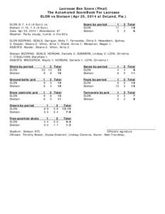 Lacrosse Box Score (Final) The Automated ScoreBook For Lacrosse ELON vs Stetson (Apr 25, 2014 at DeLand, Fla.) ELON (8-7, 4-0 (A-Sun)) vs. Stetson (1-15, 1-3 (A-Sun)) Date: Apr 25, 2014 • Attendance: 87