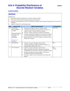 Probability distribution / Random variable / Expected value / Randomness / Mode / Binomial distribution / Probability / Histogram / Probability theory / Statistics / Probability and statistics / Measurement