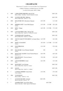 CHAMPAGNE Dégustation à l’aveugle à l’occasion du Deux Cent Cinquantenaire d’Hôtel d’Angleterre & Brillat Savarinle samedi 26 Novembre 2005 à 15H00