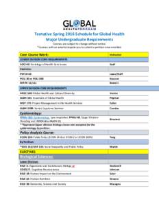 Tentative Spring 2016 Schedule for Global Health Major Undergraduate Requirements Courses are subject to change without notice. *Courses with an asterisk require you to submit a petition once enrolled.  Core Course Work: