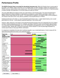 Microsoft Word - Sample Performance Profile.doc