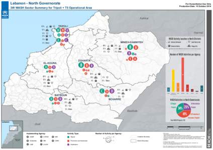 REACH_LBN_Map_NorthGovernorate_3wWASHMappingTripoliT5_15Oct2014_A3