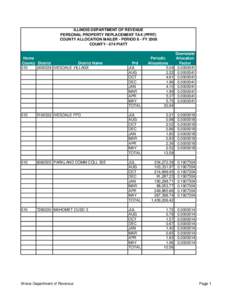 ILLINOIS DEPARTMENT OF REVENUE PERSONAL PROPERTY REPLACEMENT TAX (PPRT) COUNTY ALLOCATION MAILER - PERIOD 8 - FY 2008 COUNTY[removed]PIATT  Home