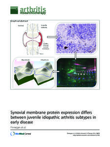 Synovial membrane protein expression differs between juvenile idiopathic arthritis subtypes in early disease