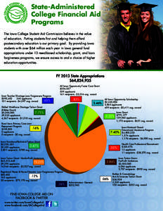 State-Administered College Financial Aid Programs The Iowa College Student Aid Commission believes in the value of education. Putting students first and helping them afford postsecondary education is our primary goal. By