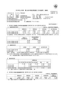 2016年２月期  第２四半期決算短信〔日本基準〕(連結) 上 場 会 社 名 ミニストップ株式会社