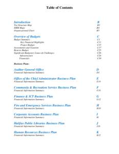 Communities in the Halifax Regional Municipality / Transportation in the Halifax Regional Municipality / Flat Lake / Little Lake / Halifax Regional Municipality / City of Halifax / Spryfield /  Nova Scotia / Metro Transit / Loon Lake / Nova Scotia / Geography of Canada / Provinces and territories of Canada