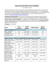 Upcoming Fall 2014 Grant Deadlines (as of October 2, 2014) This listing is limited to the more common grants to which FKRM faculty tend to apply and is not meant to be exhaustive or replace the information distributed by