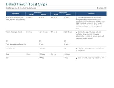 Baked French Toast Strips Meal Components: Grains, Meat / Meat Alternate Ingredients Texas Toast whole grain-rich