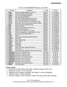 COMCON  Price	
  List	
  for	
  BELDEN	
  Products,	
  Oct	
  2013 #  Part	
  No.