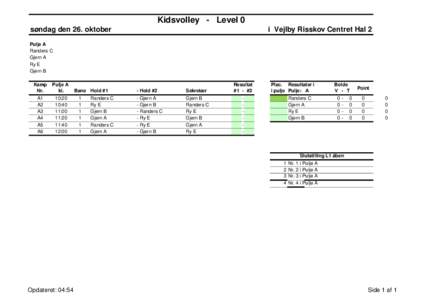 Kidsvolley - Level 0 søndag den 26. oktober i Vejlby Risskov Centret Hal 2  Pulje A