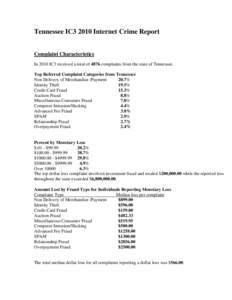 Tennessee IC3 2010 Internet Crime Report Complaint Characteristics In 2010 IC3 received a total of 4876 complaints from the state of Tennessee. Top Referred Complaint Categories from Tennessee Non Delivery of Merchandise