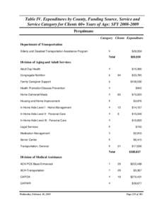 Table IV. Expenditures by County, Funding Source, Service and Service Category for Clients 60+ Years of Age: SFY[removed]Perquimans Category Clients Expenditure Department of Transportation Elderly and Disabled Transpo