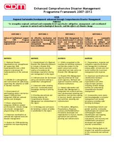 Enhanced Comprehensive Disaster Management Programme Framework[removed]GOAL Regional Sustainable Development enhanced through Comprehensive Disaster Management PURPOSE ‘To strengthen regional, national and community 