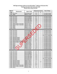 ARB-Approved Engine Families for the CDTi PurifilterTM EGR Diesel Particulate Filter Relating to Executive Order Series DE[removed]Effective Date: January 24, 2013 Model Year