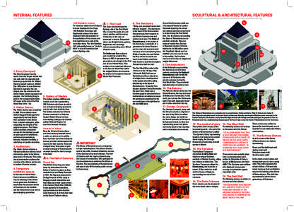 INTERNAL FEATURES  SCULPTURAL & ARCHITECTURAL FEATURES Use numbers to guide you around the Shrine and reference with numbers on the map.