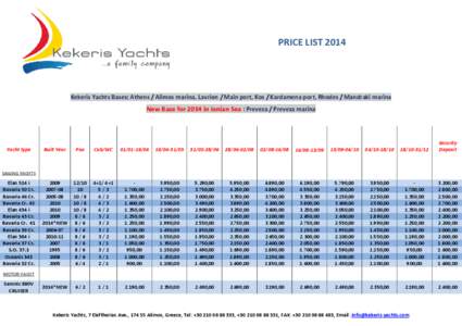 Microsoft Word - Kekeris Yachts Price List 2014.teliko.doc