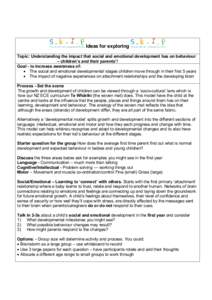 Ideas for exploring Topic: Understanding the impact that social and emotional development has on behaviour – children’s and their parents’! Goal - to increase awareness of: · The social and emotional developmental