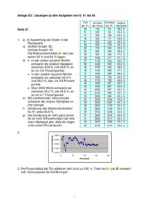 Anlage A2: Lösungen zu den Aufgaben von S. 61 bis 66  Seitea), b) Auswertung der Daten in der Randspalte