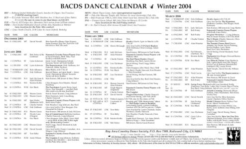 BACDS DANCE CALENDAR  Winter 2004 BET — Bethany United Methodist Church, Sanchez & Clipper, San Francisco (7:30 PM starting time!) ECV — El Cerrito Veterans’ Hall, 6401 Stockton Ave. (1 block east of San Pablo), E