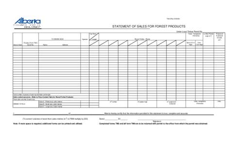 TM3 (Rev[removed]STATEMENT OF SALES FOR FOREST PRODUCTS Under Local Timber Permit No._____________________ Trees: Transplants Christmas