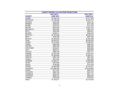 Projection Book City County FY-2013.xlsx