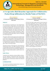 ISSN No: International Journal & Magazine of Engineering, Technology, Management and Research A Peer Reviewed Open Access International Journal