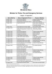 Queensland Police / Cabinet of New Zealand / Premiers of Queensland / Linguistics / Sociolinguistics / Commissioner / Titles