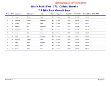 Generated by Foxit PDF Creator © Foxit Software http://www.foxitsoftware.com For evaluation only. Kaslo Suffer Fest[removed]Official Results 7-8 Bike Race Overall Boys Rank Bib#: Lastname