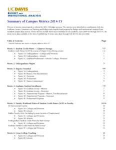 Summary of Campus Metrics[removed]This set of metrics was prepared to inform the[removed]budget process. The metrics were identified in coordination with the Academic Senate Committee on Planning and Budget and compiled 