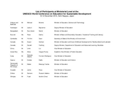 List of Participants at Ministerial Level at the UNESCO World Conference on Education for Sustainable Development[removed]November 2014, Aichi-Nagoya, Japan Antigua and Barbuda