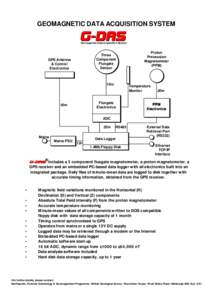 GEOMAGNETIC DATA ACQUISITION SYSTEM Geomagnetic Data Acquisition System Three Component Fluxgate