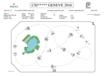 CSI***** GENEVE 2016 Class No. 07 Prix CREDIT SUISSE Jockey Club  Table: A